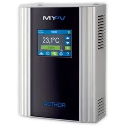 my-pv AC-Thor