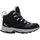 Jack Wolfskin Cyrox Texapore Wanderstiefel - Graphite - EU 43