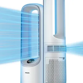 Philips 2-in-1 Air Purifier and Fan AMF765/10