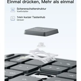 Inateck KB04122-11 QWERTZ DE