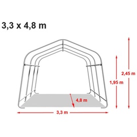 TOOLPORT Zeltgarage 3,30 x 4,80 m PVC grau