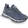 MEINDL Activo Sport GTX Damen Marine/Blau 39,5