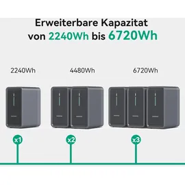 Marstek B2500-D Batteriespeicher 2,24kWh Schwarz