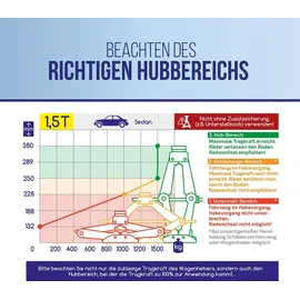 Alca Wagenheber Stahl 2,4 kg silber