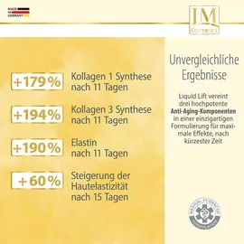 dr. michaela fuchs im cosmetics Genius IM Cosmetics NAD+ Elastin Augengel Serum 30 ml