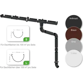 RainWay Regenrinnen Komplettset 8 Meter Anthrazit