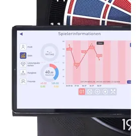 KARELLA CB-Smart Elektronisch inkl. 6 Softdarts