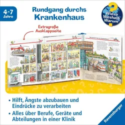 Was passiert im Krankenhaus?