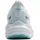 Brooks Glycerin 22 Damen White/Limpet Shell/Amparo Blue 42,5