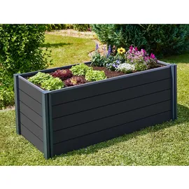 Gutta Elevada 200 x 80 x 78 cm anthrazit