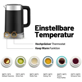 Lauben EK17SB 1,7 l Schwarz