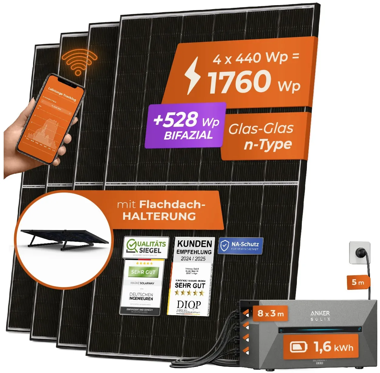 Solarway All In One 1760W Balkonkraftwerk komplett Solarpaket mit 1,6 kWh Anker Solix 2 PRO Speicher, Plug&Play