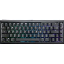 Ducky Tinker 65 MX Red US