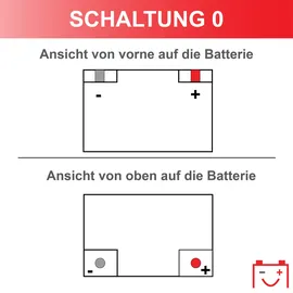 Exide EA852 85Ah 12V