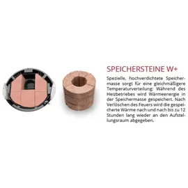 Justus Usedom 5 W+ 2.0 Sandstein/Korpus Stahl schwarz