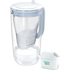 Brita Model ONE Blau 2,5 l