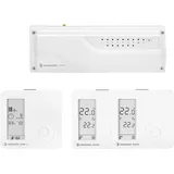 euroster sp. z o.o. sp.k. Euroster C6RX Set 1xEU4040TX 2xEU4020TX