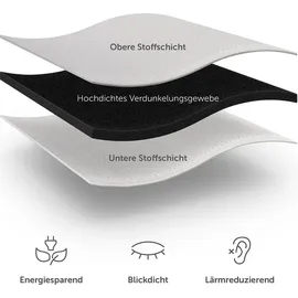 Blumtal 2er Set: Blickdicht - Thermovorhang – Kälteschutz – Taupe - Taupe