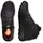 Mammut Ultimate Iii Mid Gore-tex® Wanderstiefel - Black - EU 42 2/3