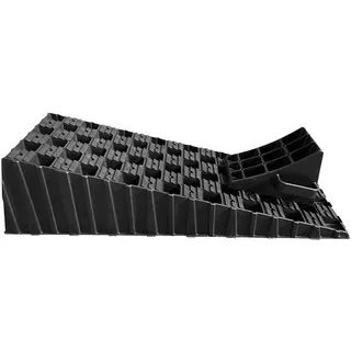 Milenco MGI XL mit Parkstopper