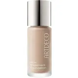ARTDECO Rich Treatment Foundation