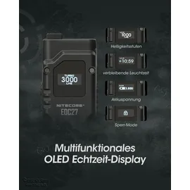 Nitecore LED Taschenlampe EDC27, bis zu 3000 Lumen