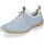 Rieker N4285-10 Damen Blau 36