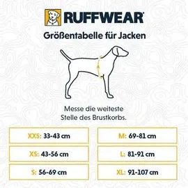 Ruffwear Climate Changer Fleece Hundemantel (Größe M (69-81CM), blau)