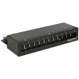 DeLock 12-Port Patchpanel Schwarz
