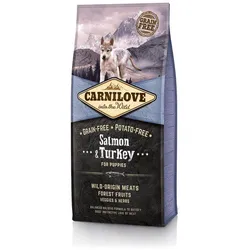 CARNILOVE Salmon & Turkey Welpen und Junghunde 1,5 kg