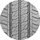 Goodyear Efficientgrip Cargo 215/65 R16C 106/104H