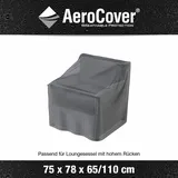 AeroCover Schutzhülle für Loungesessel