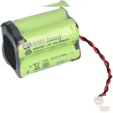 Akkuman Notleuchten Akkupack 4,8 V 400 mAh F2x2