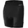 Löffler Cycling Shorts Light Hotbond schwarz