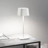 Zafferano Ofelia Pro white
