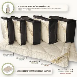 Meivita Bio Merino Schafschurwolle Sommerdecke kbA und kbT in 135x200 cm