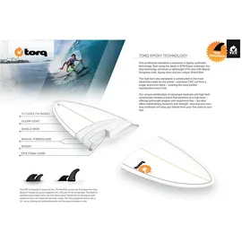 Torq Surfboard 8,6 Fuß Seagreen