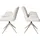 Jahnke Schalenstuhl BAT TWIST DUO Polyester weiß 2er Set