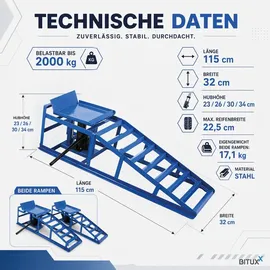 BITUXX Wagenheber Stahl blau