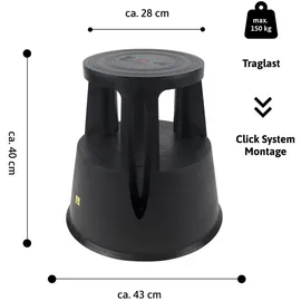 WeTec Rollhocker Polypropylen 2500 g ESD
