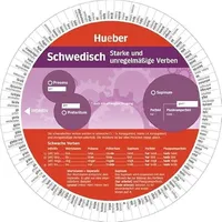 Hueber Wheel – Schwedisch – Starke und unregelmäßige Verben