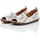 Gemini Ballerinas in weiß, Größe 39