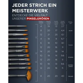 lieberge Premium Pinselset 12 St. schwarz