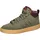 adidas Rapid Court Mid Winterized Olive Strata / Shadow Brown / Gum 39 1/3