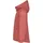 ICEPEAK Kleve Mädchen Funktionsjacke, pink - 164