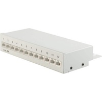 S-Conn 75077 Patch Panel