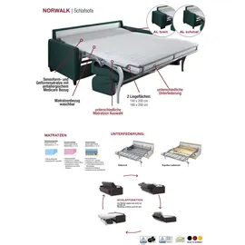 Bali Schlafsofa BALI "Norwalk, Dauerschläfer", silber (silber, beige), B:232cm H:83cm T:100cm, Sofas, Schlafsofa, in 140er und 160er Breite, 3 Varianten, auch mit Ergoflex-Lattenrost