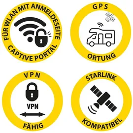 Selfsat MWR 4540 4G Cat 6 WLAN Router bis 300 Mbps inkl. Panorama Antenne schwarz