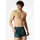 SCHIESSER Retro Short / Pant gestreift dunkelblau / grün XL 3er Pack