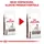 Royal Canin Gastro-Intestinal Moderate Calorie 7,5 kg